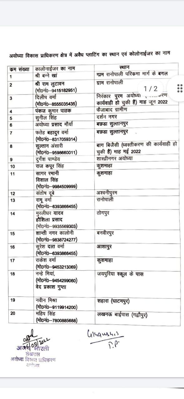 photo 2022 08 07 15 09 08 - अयोध्या ADA ने जारी की अवैध प्लाटिंग करने वाले 40 लोगों की सूची, अयोध्या विधायक और मेयर का नाम भी शामिल